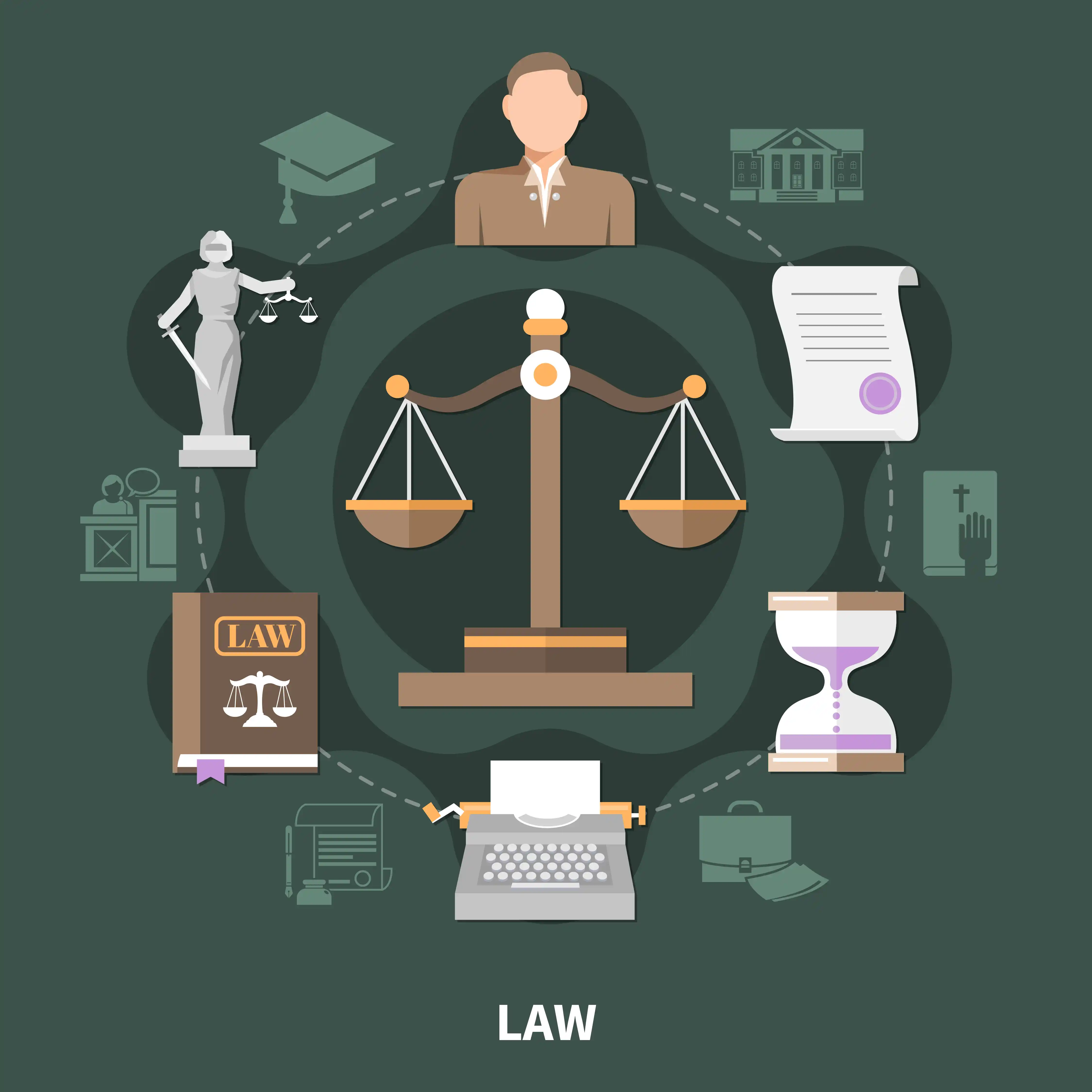 Key Legislation and Authority for ODI (Overseas Direct Investment)